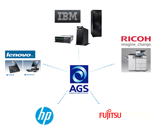 AGS IBM FUJITSU RICOH hp lenovo